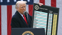 The Myth of the Trump Trade Deal: Theater Without Terms