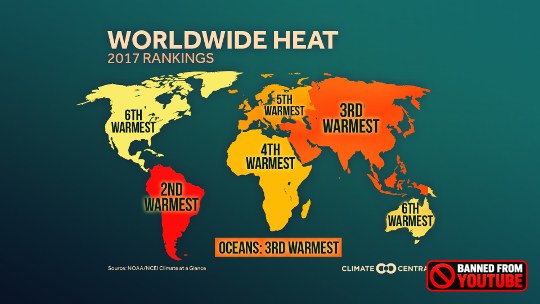 Is "It's Hot As Portugal"  Now The Stardard Cry For The Hot Weather Abused